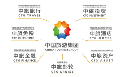 中國旅游集團 全面煥新重啟新征程，引領國內旅游業(yè)務高質量發(fā)展