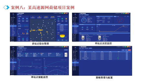 源網荷儲微電網 如何實現“1+1>2”的協同優化與集成技術咨詢