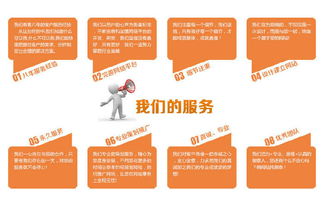 天津食品行業商務營銷型網站建設 從設計到技術的一條龍服務與價格解析